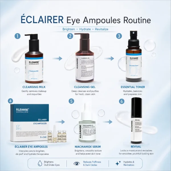 KLEANSE Eclairer Eye Ampoules Eye Serum Eye Care Hydration Under Eye Treatment Dark Circle Correction