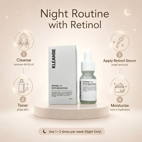 79 KLEANSE Retinol Serum Improve Skin Texture Collagen Production Reduce Dark Spots Uneven Skin Tone 10ml