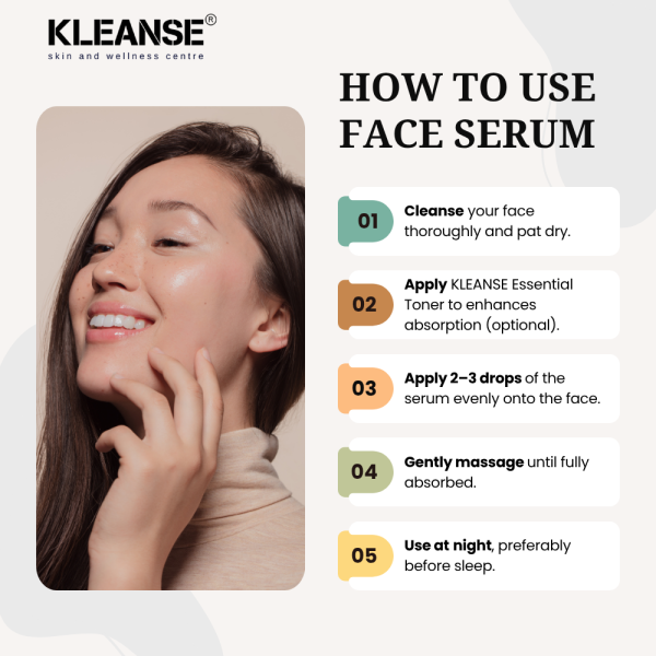 KLEANSE Retinol 1% With Bakuchiol Serum For Sensitive Skin Anti Aging Brightening Whitening Collagen