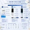 KLEANSE Forever Young Solution Kit (10pcs Nurturing Mask + Revival + Revival Plus)