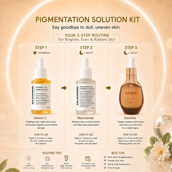 KLEANSE Pigmentation Solution Kit Correct Pigments Fades Dark Spots Brightens Dull Skin