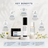 KLEANSE Sensitive Skin Solution Kit | Calm, Repair & Strengthen Skin Barrier (3-Step Routine)