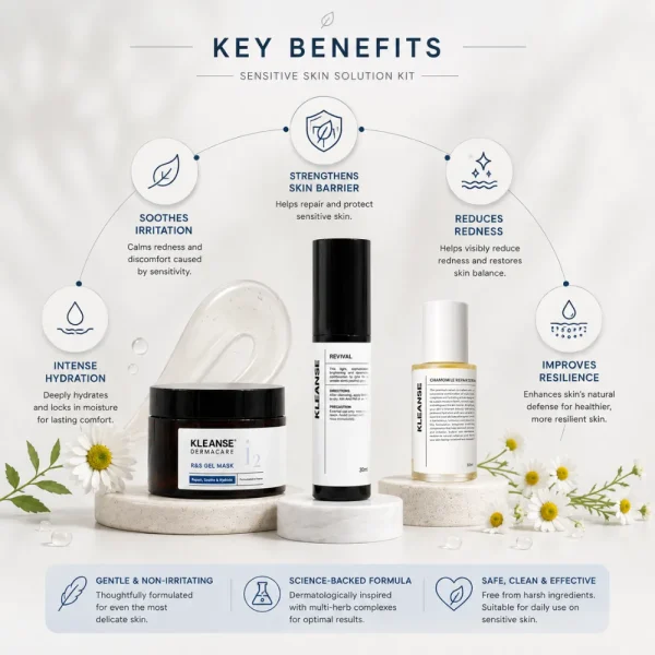 KLEANSE Sensitive Skin Solution Kit | Calm, Repair & Strengthen Skin Barrier (3-Step Routine)